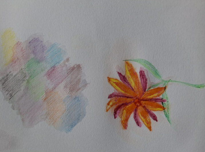 Experimenting…